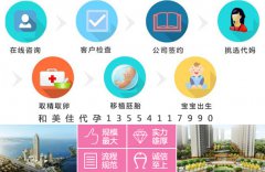 试管婴儿适合哪些备孕人群